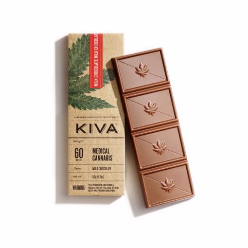 Milk Chocolate Kiva Milk Chocolate Kiva